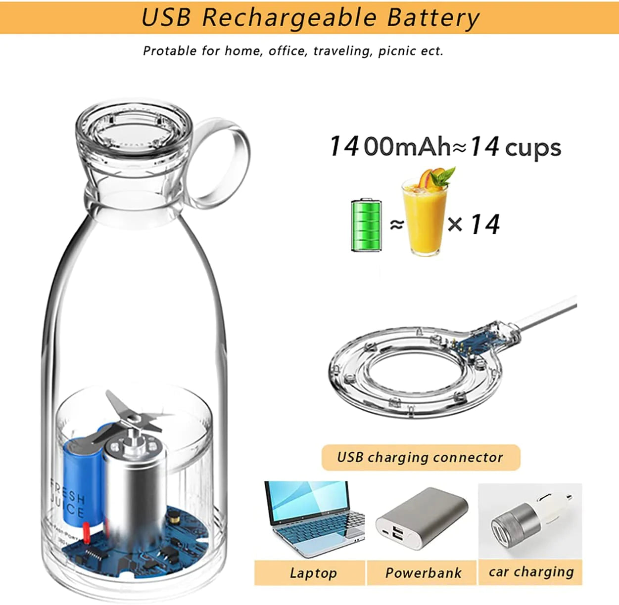 Portable Electric Blender and Juicer for Fresh Juice and Smoothies - Wireless Citrus Squeezer and Extractor